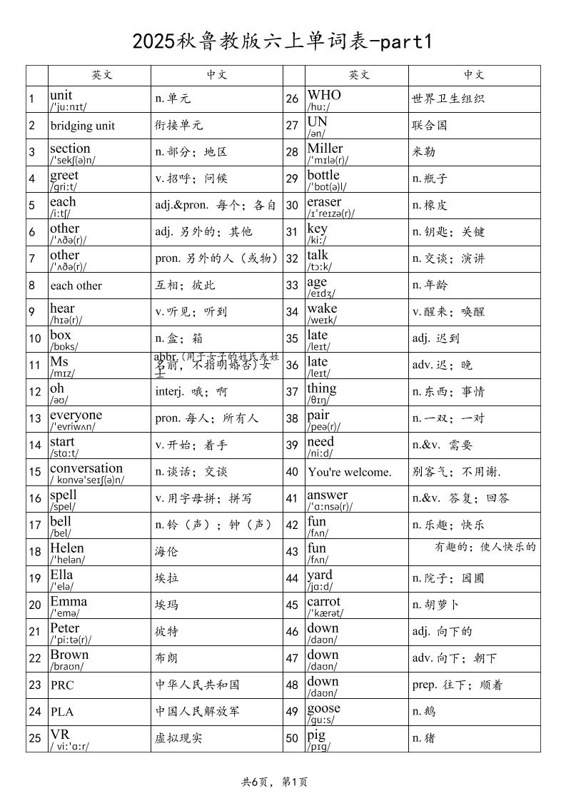 2025秋鲁教版六上英语单词表-part1-米秀网