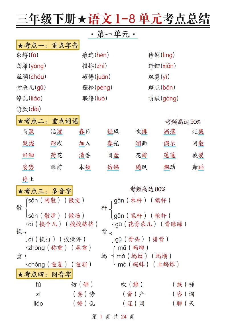 三下语文1-8单元考点总结（24页）-米秀网