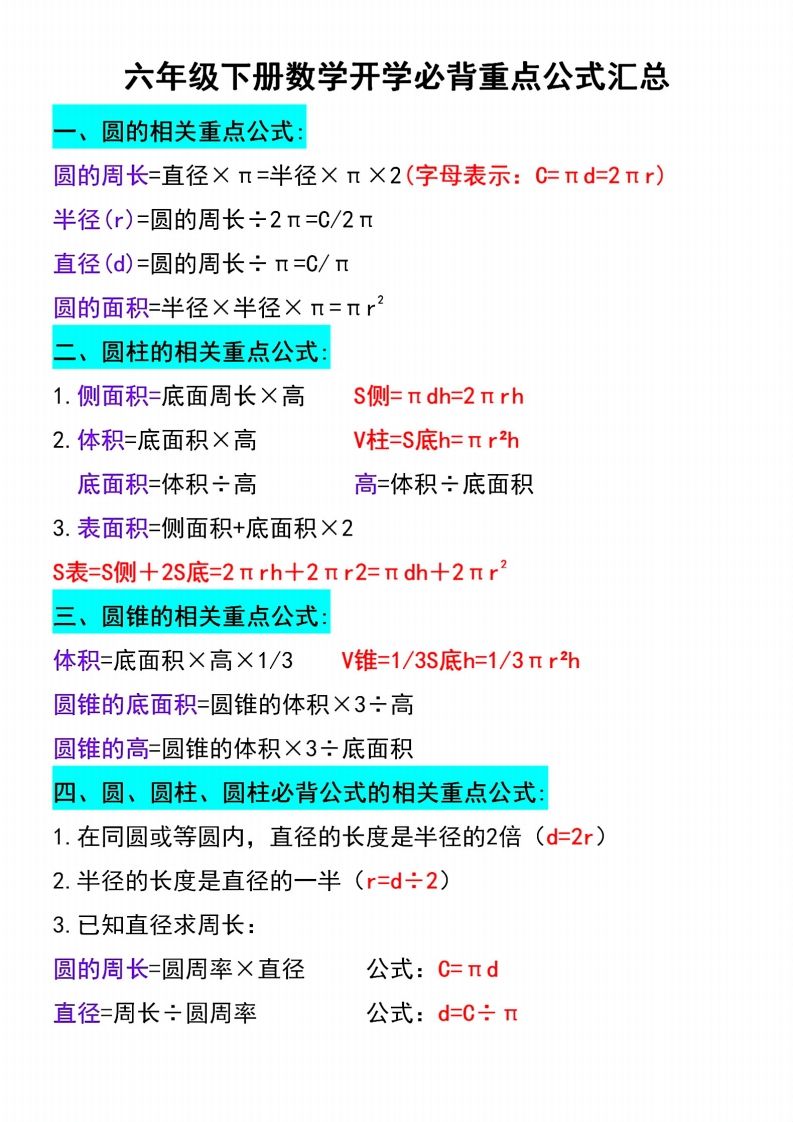 六下数学必背重点公式汇总-米秀网