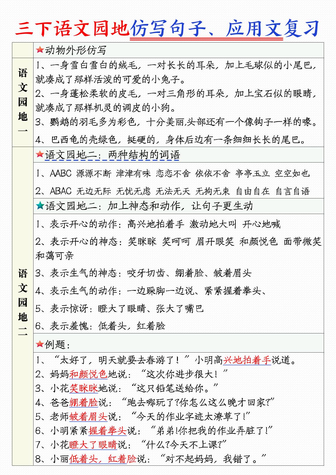 三下语文1-8单元语文园地句子仿写+应用文专练（9页）-米秀网