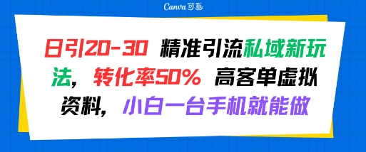 日引 20-30 精准引流私域新玩法，转化率50% 高客单虚拟资料，小白一台手机就能做-米秀网