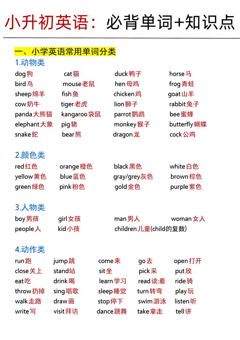 《小升初英语：必背单词+知识点.f》-米秀网