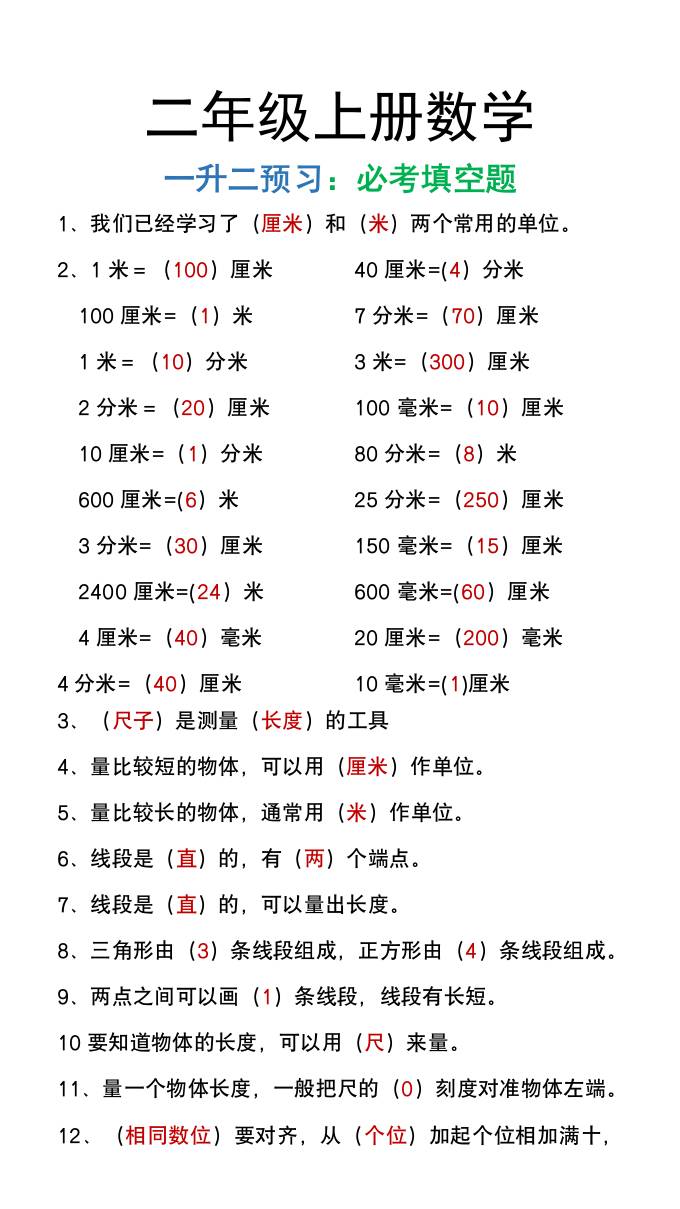 二年级上册数学暑假预习必做《重点填空题》-米秀网