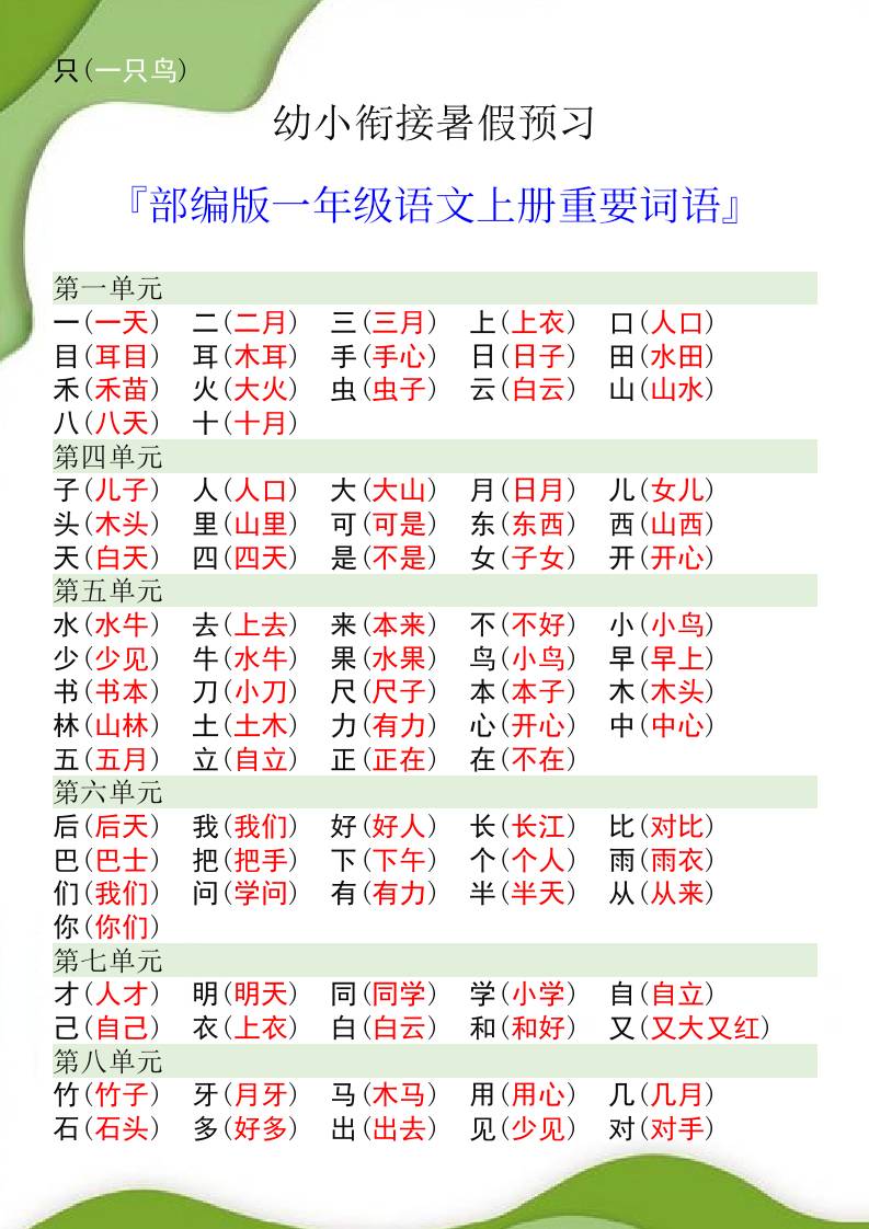 幼小衔接暑假预习部编版一年级语文上册重要词语插图1