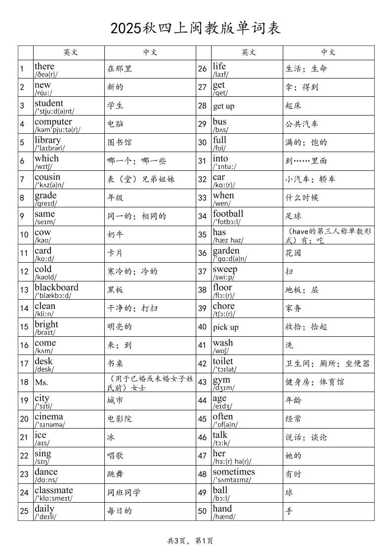 2025秋四上英语闽教版单词表-米秀网