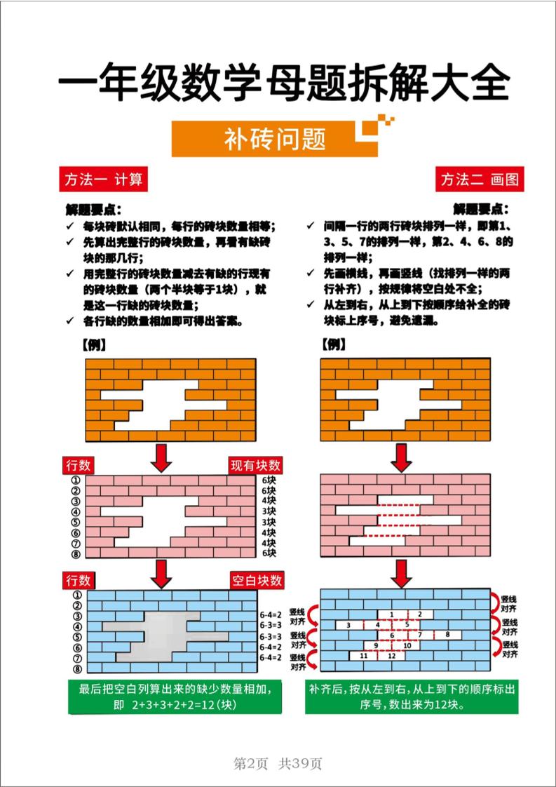 25一年级下册数学十八大母题重点题型39页插图1