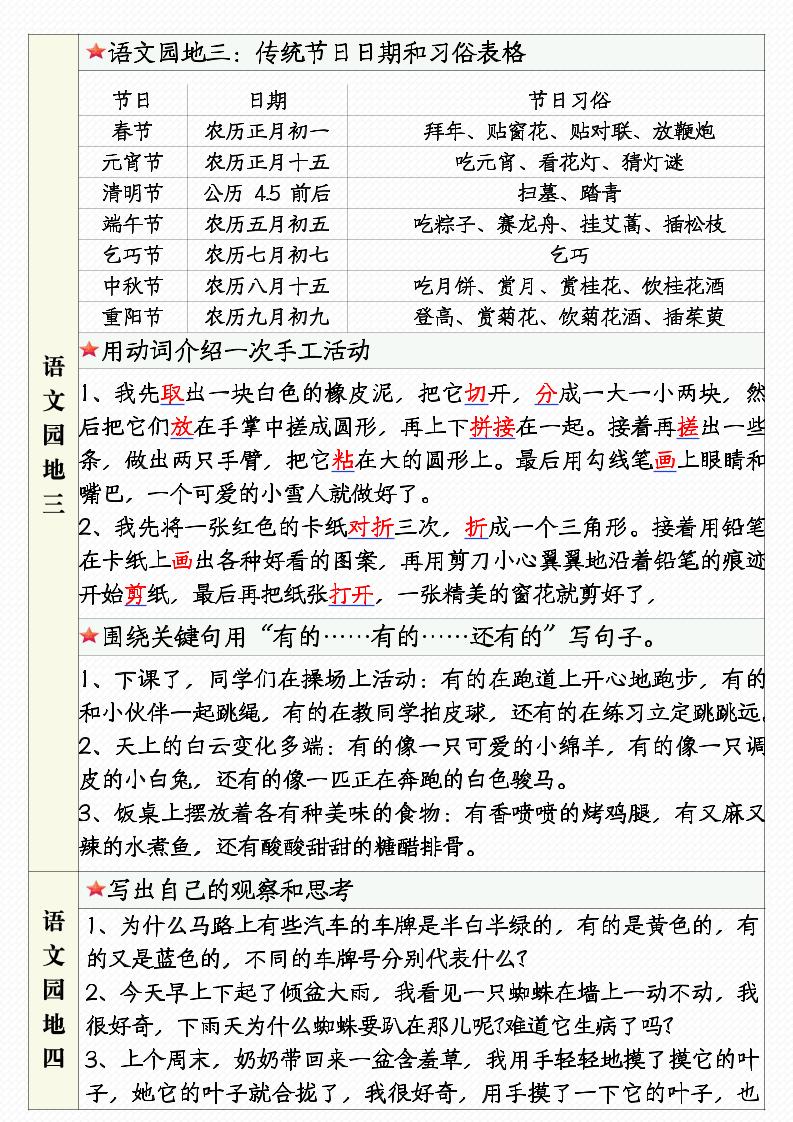 三年级下语文1-8单元语文园地句子仿写+应用文专练插图1