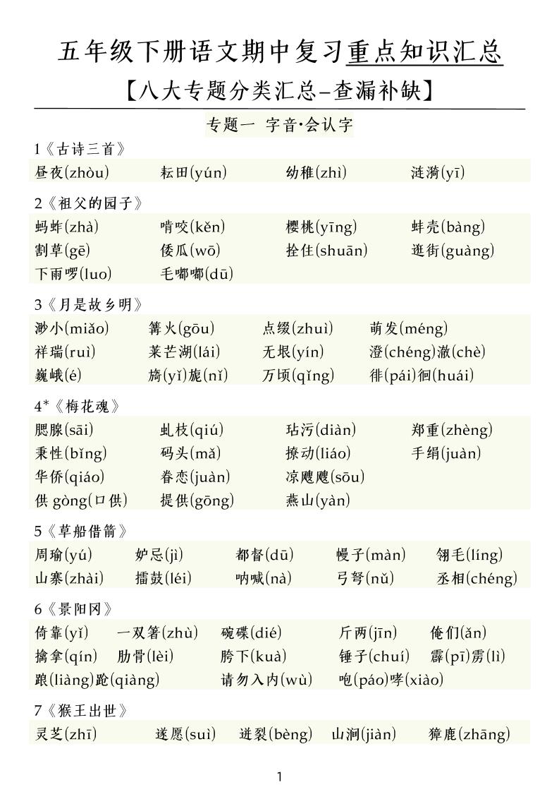 五下语文期中复习八大专题-米秀网