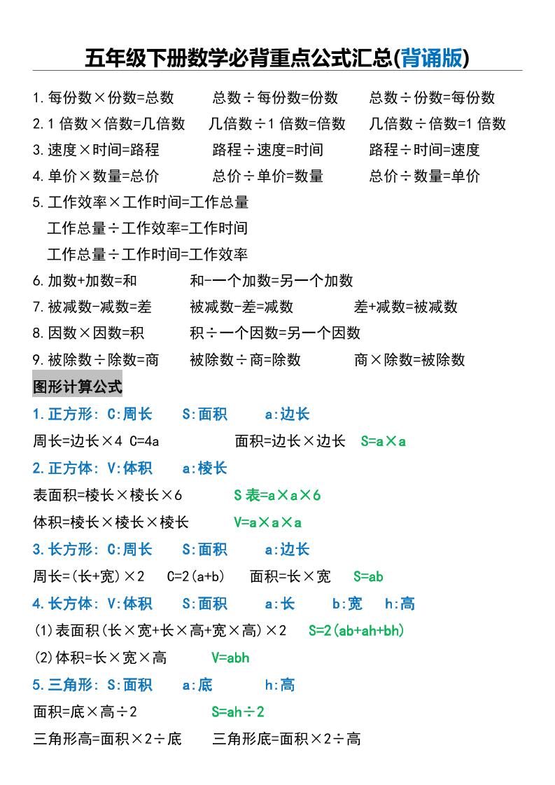 五年级下册数学必背重点公式汇总-米秀网