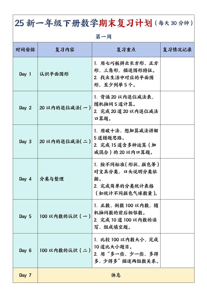 一下数学【期末复习计划】-米秀网