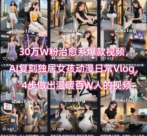 30万W粉治愈系爆款视频，AI复刻独居女孩动漫日常Vlog，4步做出温暖百W人的视频-米秀网