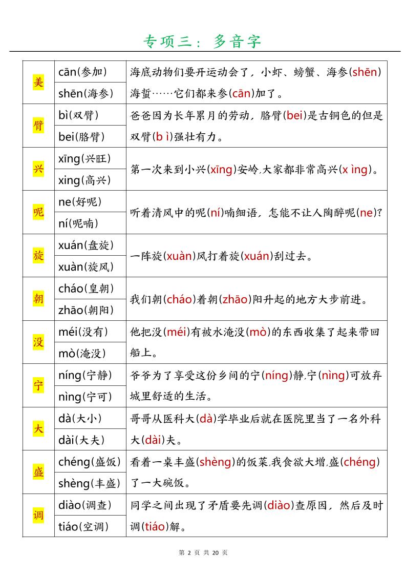 三年级语文上册暑假预习十三大专项插图1