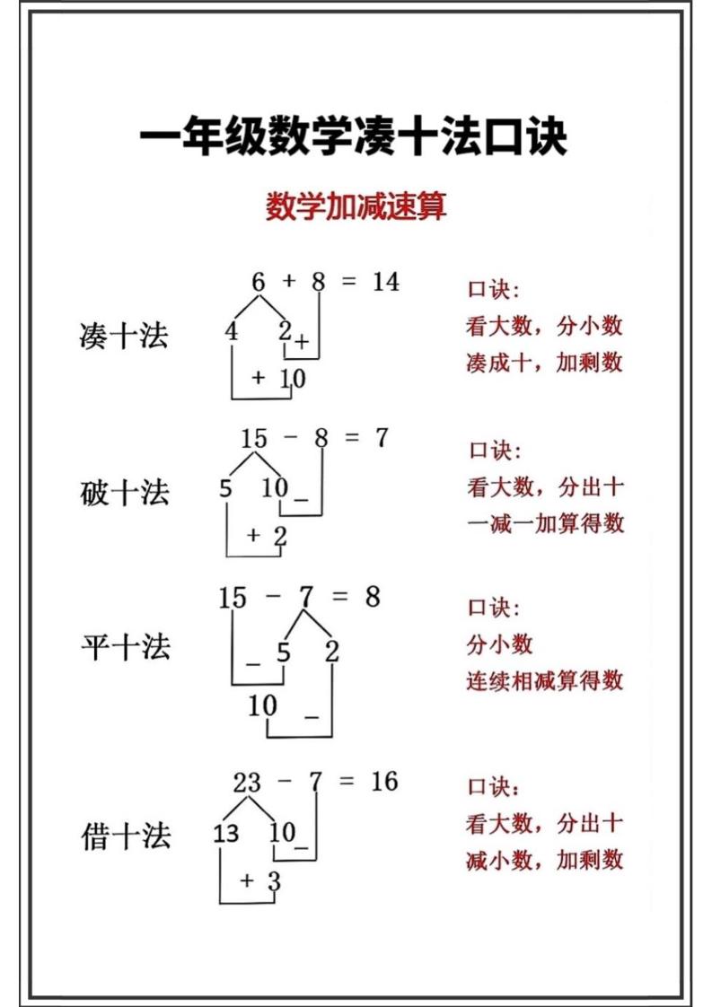 一年级上数学凑十法插图1